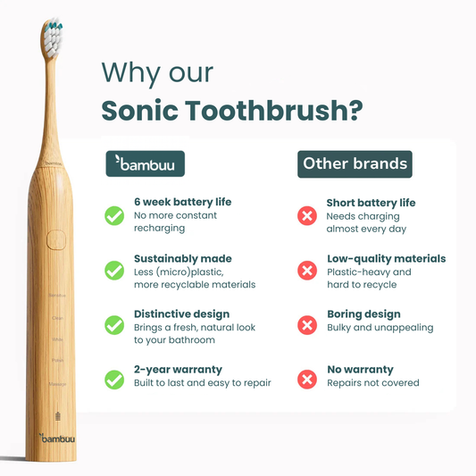 Bamtuu Sonic Toothbrush